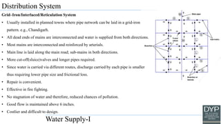 Water Main Reticulation Water Supply-I ARCHITECTURE STUDY 2ND YEAR | PDF
