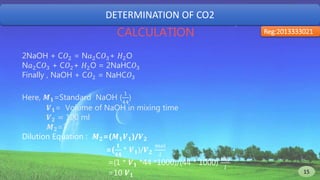 DETERMINATION OF CO2
Reg:2013333021CALCULATION
2NaOH + C𝑂2 = N𝑎2C𝑂3+ 𝐻2O
N𝑎2C𝑂3 + C𝑂2+ 𝐻2O = 2NaHC𝑂3
Finally , NaOH + C𝑂2 = NaHC𝑂3
Here, 𝑴 𝟏=Standard NaOH (
1
44
)
𝑽 𝟏= Volume of NaOH in mixing time
𝑽 𝟐 = 100 ml
𝑴 𝟐=?
Dilution Equation : 𝑴 𝟐=(𝑴 𝟏 𝑽 𝟏)/𝑽 𝟐
=(
𝟏
𝟒𝟒
* 𝑽 𝟏)/𝑽 𝟐
𝑚𝑜𝑙
𝑙
=(1 * 𝑽 𝟏 *44 *1000)/(44 * 1000)
𝑚𝑔
𝑙
=10 𝑽 𝟏
15 15
 
