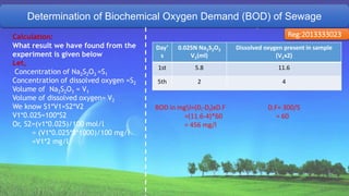 Determination of Biochemical Oxygen Demand (BOD) of Sewage
Calculation:
What result we have found from the
experiment is given below
Let,
Concentration of Na2S2O3 =S1
Concentration of dissolved oxygen =S2
Volume of Na2S2O3 = V1
Volume of dissolved oxygen= V2
We know S1*V1=S2*V2
V1*0.025=100*S2
Or, S2=(v1*0.025)/100 mol/l
= (V1*0.025*8*1000)/100 mg/l
=V1*2 mg/l
Day’
s
0.025N Na2S2O3
V1(ml)
Dissolved oxygen present in sample
(V1x2)
1st 5.8 11.6
5th 2 4
BOD in mgl=(Di-Df)xD.F
=(11.6-4)*60
= 456 mg/l
D.F= 300/5
= 60
Reg:2013333023
42
 