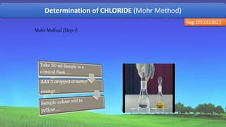 Determination of CHLORIDE (Mohr Method)
Reg:2013333022
Mohr Method (Step-1)
52
 