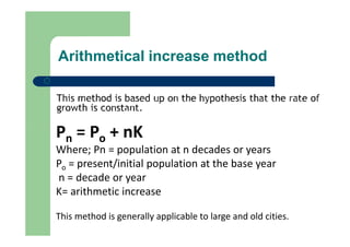 water supply and Treatment (2).pptx