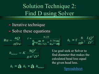 Water Supply Components.ppt