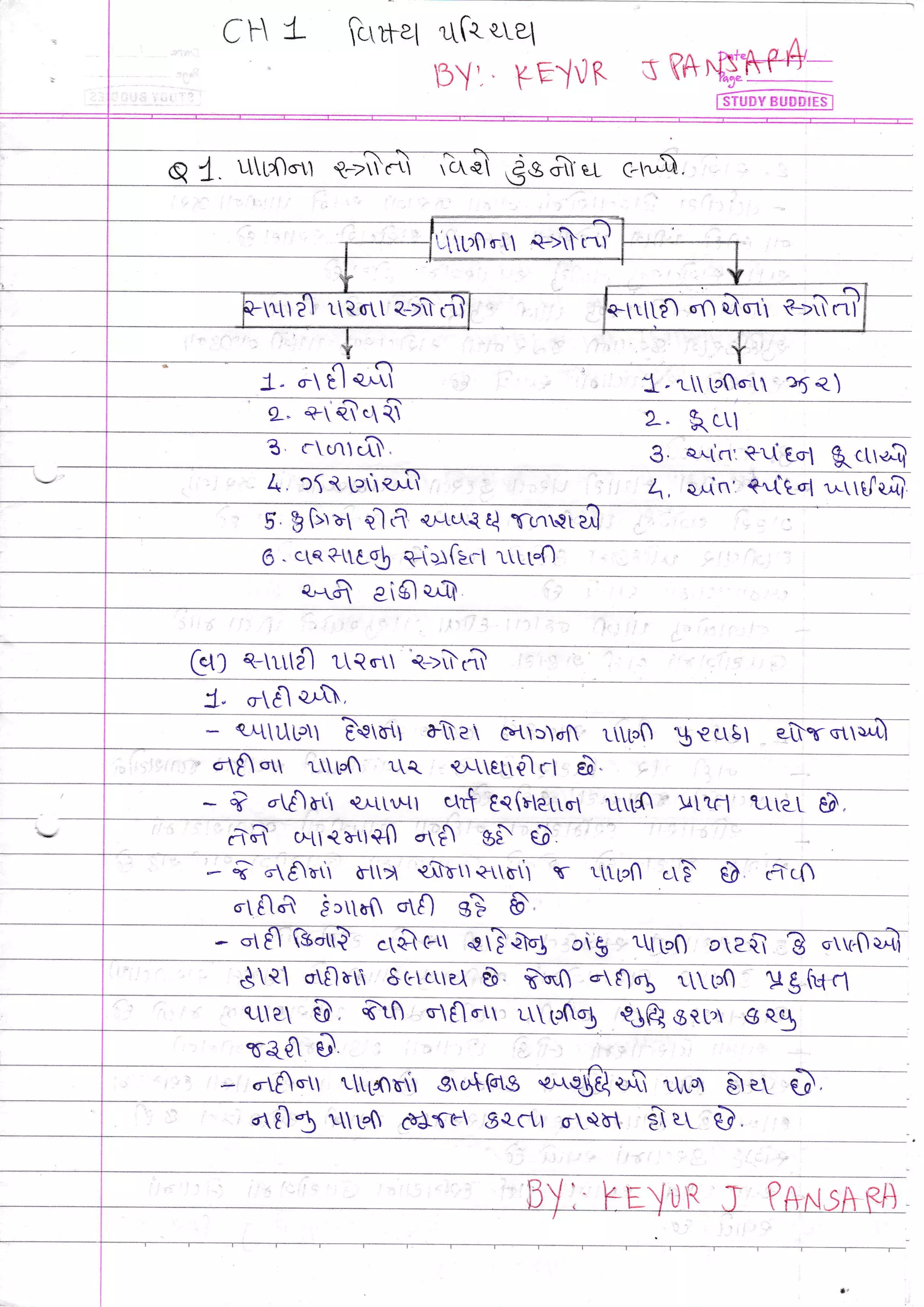 Water supply & sanitary engineering PDF