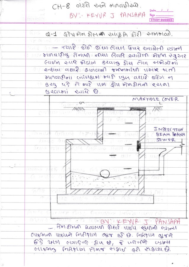 Water supply & sanitary engineering