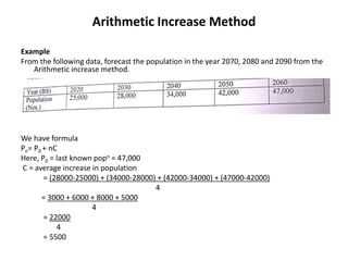 Water supply slides (1).pptx