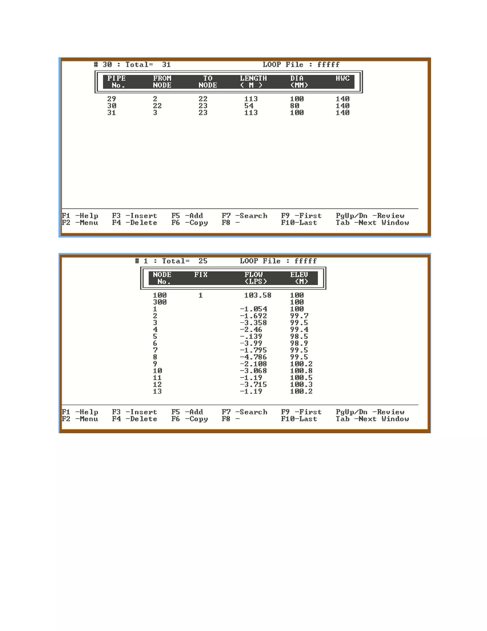 Water distribution system design report PDF