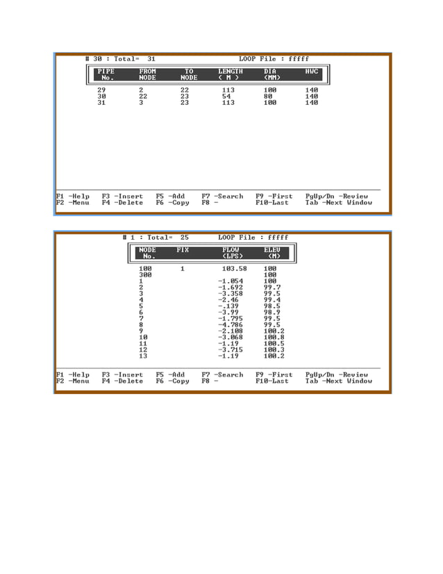 Water Distribution System Design Report water-distribution-system-design-report