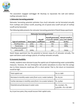 View of PDFEnergy Equivalent of Rainwater Harvesting for High-Rise Building in the ...