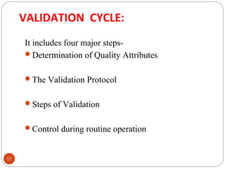 VALIDATION CYCLE: 
17 
It includes four major steps- 
Determination of Quality Attributes 
The Validation Protocol 
Steps of Validation 
Control during routine operation 
 