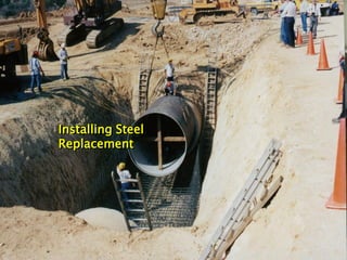 Installing Steel
Replacement
 