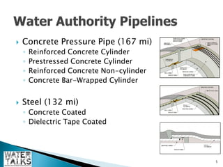    Concrete Pressure Pipe (167 mi)
    ◦   Reinforced Concrete Cylinder
    ◦   Prestressed Concrete Cylinder
    ◦   Reinforced Concrete Non-cylinder
    ◦   Concrete Bar-Wrapped Cylinder


   Steel (132 mi)
    ◦ Concrete Coated
    ◦ Dielectric Tape Coated




                                           5
 
