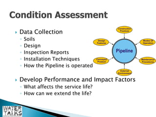 Data Collection
                                                  Construction


                                                   Practices



    ◦   Soils                           Design                    Modes Of

        Design
                                       Features                   Operation
    ◦
    ◦   Inspection Reports
    ◦   Installation Techniques        Conveyed
                                        Product
                                                                 Maintenance
                                                                 Procedures

    ◦   How the Pipeline is operated
                                                    External
                                                  Environment


   Develop Performance and Impact Factors
    ◦ What affects the service life?
    ◦ How can we extend the life?
 