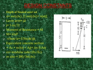 DESIGN CONSTANTS
 Depth of Neutral axis= nd
 n= m (cbc) /[ m (cbc)+ (st)]
 Lever arm= jd
 j= 1-(n/3)
 Moment of Resistance = M
 M= kbd²
 where k= 0.5 (cbc)jk
 Equivalent concrete section
 = Aс + mAśţ = Aģ+ (m-1)Aśţ
 m= modular ratio (Es/Ec)
 m also = 280/3 (cbc)
 