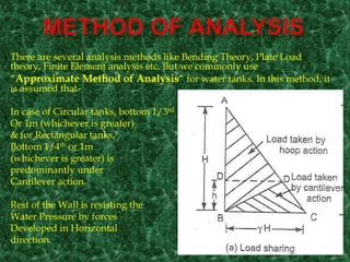 There are several analysis methods like Bending Theory, Plate Load
theory, Finite Element analysis etc. But we commonly use
“Approximate Method of Analysis” for water tanks. In this method, it
is assumed that-
In case of Circular tanks, bottom 1/3rd
Or 1m (whichever is greater)
& for Rectangular tanks,
Bottom 1/4th or 1m
(whichever is greater) is
predominantly under
Cantilever action.
Rest of the Wall is resisting the
Water Pressure by forces
Developed in Horizontal
direction.
 
