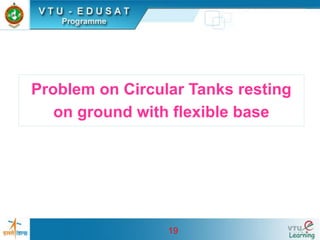 19
Problem on Circular Tanks resting
on ground with flexible base
 
