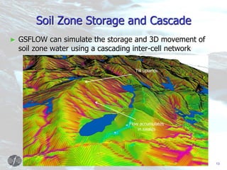 13
Soil Zone Storage and Cascade
► GSFLOW can simulate the storage and 3D movement of
soil zone water using a cascading inter-cell network
Till uplands
Flow accumulates
in swales
 