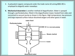 3. A polyvalent organic compound under the trade name A2 aming 8001-RD is
employed to degasify water nowadays.
4. Mechanical deaeration is another method of degasification. Water is sprayed
through a perforated plate, fitted in the degasification tower, heated from sides and
connected to vacuum pump as shown in the figure. High temperature, low pressure
and large exposed surface reduce dissolved oxygen and other gases in water.
 