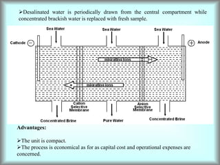 Advantages:
The unit is compact.
The process is economical as for as capital cost and operational expenses are
concerned.
Desalinated water is periodically drawn from the central compartment while
concentrated brackish water is replaced with fresh sample.
 