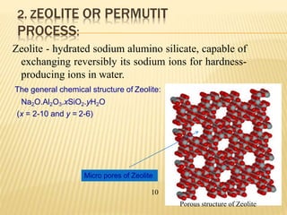 Permutite Method Water Technology-sppu-chem-converted.pptx