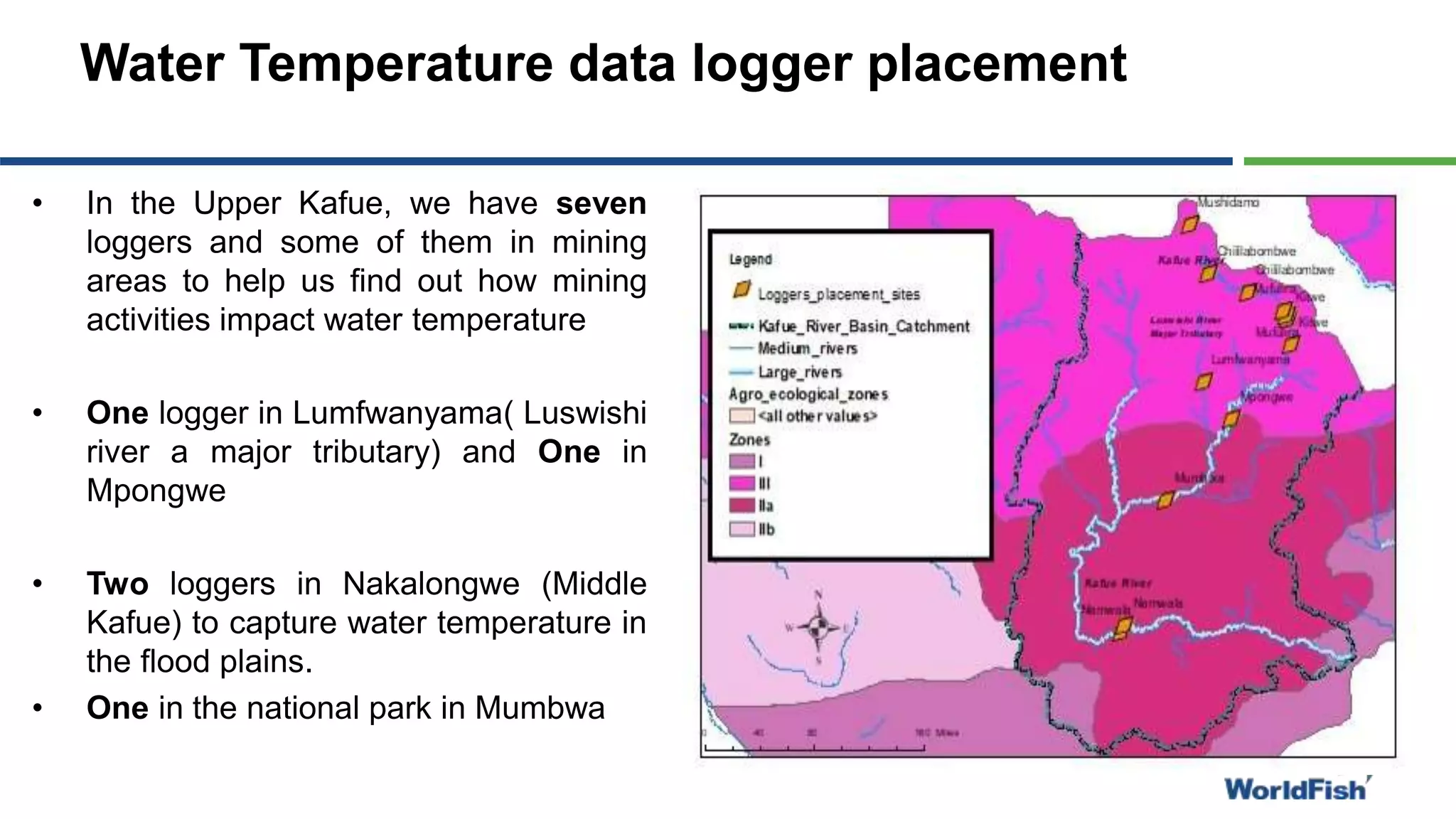 Water Temperature data logger placement
• In the Upper Kafue, we have seven
loggers and some of them in mining
areas to help us find out how mining
activities impact water temperature
• One logger in Lumfwanyama( Luswishi
river a major tributary) and One in
Mpongwe
• Two loggers in Nakalongwe (Middle
Kafue) to capture water temperature in
the flood plains.
• One in the national park in Mumbwa
 