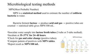 Microbiology of water and WATER TESTING-1.pptx