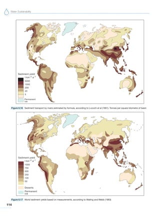 Water Sustainability
114
Figure 6.17 World sediment yields based on measurements, according to Walling and Webb (1983)
Figure 6.16 Sediment transport by rivers estimated by formula, according to Lvovich et al (1991). Tonnes per square kilometre of basin
 
