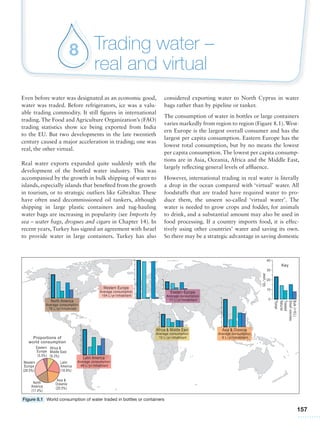 157
Trading water –
real and virtual
8
Even before water was designated as an economic good,
water was traded. Before refrigerators, ice was a valu-
able trading commodity. It still figures in international
trading. The Food and Agriculture Organization’s (FAO)
trading statistics show ice being exported from India
to the EU. But two developments in the late twentieth
century caused a major acceleration in trading; one was
real, the other virtual.
Real water exports expanded quite suddenly with the
development of the bottled water industry. This was
accompanied by the growth in bulk shipping of water to
islands, especially islands that benefited from the growth
in tourism, or to strategic outliers like Gibraltar. These
have often used decommissioned oil tankers, although
shipping in large plastic containers and tug-hauling
water bags are increasing in popularity (see Imports by
sea – water bags, drogues and cigars in Chapter 14). In
recent years, Turkey has signed an agreement with Israel
to provide water in large containers. Turkey has also
considered exporting water to North Cyprus in water
bags rather than by pipeline or tanker.
The consumption of water in bottles or large containers
varies markedly from region to region (Figure 8.1).West-
ern Europe is the largest overall consumer and has the
largest per capita consumption. Eastern Europe has the
lowest total consumption, but by no means the lowest
per capita consumption. The lowest per capita consump-
tions are in Asia, Oceania, Africa and the Middle East,
largely reflecting general levels of affluence.
However, international trading in real water is literally
a drop in the ocean compared with ‘virtual’ water. All
foodstuffs that are traded have required water to pro-
duce them, the unseen so-called ‘virtual water’. The
water is needed to grow crops and fodder, for animals
to drink, and a substantial amount may also be used in
food processing. If a country imports food, it is effec-
tively using other countries’ water and saving its own.
So there may be a strategic advantage in saving domestic
Figure 8.1 World consumption of water traded in bottles or containers
 