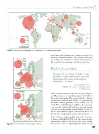 Trading water – real and virtual
165
local clean water infrastructure, because without clean
water it is impossible to make their products, and with-
out healthy local populations there are no customers. So
there can be some advantage for local communities.
Trading virtual water
‘Between 15 and 20 per cent of the water
problems in the world can be traced back
to production for export to consumers
elsewhere in the world.’
Arjen Hoekstra, Director,
UNESCO-IHE Institute for Water Education,
The Netherlands
Virtual water is the water that is used to produce a prod-
uct. The concept was originally proposed by Professor
Tony Allan of London University’s School of African
and Oriental Studies (Allan, 1998). He suggested that
the water shortage problems of the Middle East and
North Africa (MENA) region might be solved by drop-
ping aims for national self-sufficiency in food produc-
tion and relying instead on imported food. The MENA
was the first substantial region to face a water deficit and
this has been hampering its economic development.
Professor Arjen Hoekstra and his team at the University
of Twente and UNESCO-IHE Delft have quantified the
international flows of virtual water and have extended
the concept to cover all types of product. Table 8.1 lists
Figure 8.8 World import of beverages, 2002. See Figure 8.9 for breakdown with the EU
Figure 8.9 Exports and imports of beverages in Europe
 