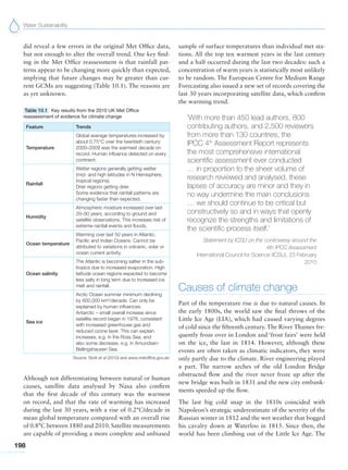 Water Sustainability
198
did reveal a few errors in the original Met Office data,
but not enough to alter the overall trend. One key find-
ing in the Met Office reassessment is that rainfall pat-
terns appear to be changing more quickly than expected,
implying that future changes may be greater than cur-
rent GCMs are suggesting (Table 10.1). The reasons are
as yet unknown.
Table 10.1 Key results from the 2010 UK Met Office
reassessment of evidence for climate change
Feature Trends
Temperature
Global average temperatures increased by
about 0.75°C over the twentieth century:
2000–2009 was the warmest decade on
record. Human influence detected on every
continent.
Rainfall
Wetter regions generally getting wetter
(mid- and high latitudes in N Hemisphere,
tropical regions).
Drier regions getting drier.
Some evidence that rainfall patterns are
changing faster than expected.
Humidity
Atmospheric moisture increased over last
20–30 years, according to ground and
satellite observations. This increases risk of
extreme rainfall events and floods.
Ocean temperature
Warming over last 50 years in Atlantic,
Pacific and Indian Oceans. Cannot be
attributed to variations in volcanic, solar or
ocean current activity.
Ocean salinity
The Atlantic is becoming saltier in the sub-
tropics due to increased evaporation. High
latitude ocean regions expected to become
less salty in long term due to increased ice
melt and rainfall.
Sea ice
Arctic Ocean summer minimum declining
by 600,000 km2
/decade. Can only be
explained by human influences.
Antarctic – small overall increase since
satellite record began in 1978, consistent
with increased greenhouse gas and
reduced ozone layer. This can explain
increases, e.g. in the Ross Sea, and
also some decrease, e.g. in Amundsen-
Bellingshausen Sea.
Source: Stott et al (2010) and www.metoffice.gov.uk/
Although not differentiating between natural or human
causes, satellite data analysed by Nasa also confirm
that the first decade of this century was the warmest
on record, and that the rate of warming has increased
during the last 30 years, with a rise of 0.2°C/decade in
mean global temperature compared with an overall rise
of 0.8°C between 1880 and 2010. Satellite measurements
are capable of providing a more complete and unbiased
sample of surface temperatures than individual met sta-
tions. All the top ten warmest years in the last century
and a half occurred during the last two decades: such a
concentration of warm years is statistically most unlikely
to be random. The European Centre for Medium Range
Forecasting also issued a new set of records covering the
last 30 years incorporating satellite data, which confirm
the warming trend.
‘With more than 450 lead authors, 800
contributing authors, and 2,500 reviewers
from more than 130 countries, the
IPCC 4th
Assessment Report represents
the most comprehensive international
scientific assessment ever conducted
… in proportion to the sheer volume of
research reviewed and analysed, these
lapses of accuracy are minor and they in
no way undermine the main conclusions
… we should continue to be critical but
constructively so and in ways that openly
recognize the strengths and limitations of
the scientific process itself.’
Statement by ICSU on the controversy around the
4th IPCC Assessment
International Council for Science (ICSU), 23 February
2010
Causes of climate change
Part of the temperature rise is due to natural causes. In
the early 1800s, the world saw the final throws of the
Little Ice Age (LIA), which had caused varying degrees
of cold since the fifteenth century. The River Thames fre-
quently froze over in London and ‘frost fairs’ were held
on the ice, the last in 1814. However, although these
events are often taken as climatic indicators, they were
only partly due to the climate. River engineering played
a part. The narrow arches of the old London Bridge
obstructed flow and the river never froze up after the
new bridge was built in 1831 and the new city embank-
ments speeded up the flow.
The last big cold snap in the 1810s coincided with
Napoleon’s strategic underestimate of the severity of the
Russian winter in 1812 and the wet weather that bogged
his cavalry down at Waterloo in 1815. Since then, the
world has been climbing out of the Little Ice Age. The
 