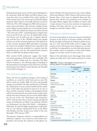 Water Sustainability
212
Perhaps the greatest concern of all is what will happen to
the monsoons. Both the Indian and West African mon-
soons have been very variable of late, with a number of
weak annual events. The worst cases in which the Indian
monsoon either failed or was badly delayed occurred in
1965–66, 1972, 1987 and again in 2009, with severe eco-
nomic and social effects. The monsoon supplies 80 per
cent of India’s annual rainfall over a four-month period.
In June 2009, the rainfall was 46 per cent below normal
– the worst since 1926 – and during June to August some
areas received 60 per cent less. In Maharashtra State,
over 80 per cent of wells were dry in August. Agricul-
ture and the lives of the 700,000 mainly poor people
(60 per cent of the national population) who depend on
it were severely disrupted. With agriculture accounting
for 18 per cent of India’s GDP, the rate of growth in the
economy was set back, probably by a quarter from the
predicted 6.8 per cent rate. The monsoon had a greater
effect on GDP than the global credit crunch.
Most current GCM predictions suggest that South-
east Asian monsoons will become more unreliable. The
events of 2009 in India may be a foretaste. The West
African monsoon is also showing signs of changing as
the Intertropical Convergence Zone (ITCZ) has not been
penetrating as far inland in recent decades (see Drought
in the Sahel in Chapter 3).
The shift from snow to rain
There will also be significant changes in the timing of
riverflows as a result of a shift from snow to rain. The
effects could vary widely. Table 10.3 lists some possible
changes in snowfall in the Alps and Bavaria. In Finland,
the combination of more annual rainfall and less winter
snow could reduce the period of snowcover by two or
three months, snowmelt freshets and springtime floods
will be less pronounced, snowmelt events in mid-winter
will become more frequent, but river levels will be higher
for the rest of the year (Vehvilainen and Lohvansuu,
1991). Activities that rely on winter storage and delayed
release of meltwaters are likely to be adversely affected,
e.g. hydropower (cp. James Bay Hydro – redesigning a
landscape). In contrast, higher temperatures could main-
tain or even enhance spring flood levels on the Rhine
and Danube, but they would occur earlier in the year
(Kwadijk, 1993; Gauzer, 1993).
The presence of glaciers will have a strong influence on
meltwater response. Less snowcover and warmer tem-
peratures will increase the exposure of the glacier ice,
which will then melt faster because it has a lower albedo
(Chen and Ohmura, 1990). Glaciers will retreat not just
because there is less snow to replenish them, but also
because they will have less protective cover. Studies on
the upper Rhone suggest that riverflows in basins with
a large amount of ice are more sensitive to temperature
changes, but those with less ice are more sensitive to
changes in snowfall (Collins, 1989).
Changes in extreme events
It is now commonplace to read news reports of predicted
increases in the severity of extreme weather events like
floods, droughts and hurricanes linked to global warm-
ing. It is true that GCM results tend to suggest that
extreme events will become more frequent in a warmer
world, but it is impossible to say that individual present-
day weather events are indicative of man-made climate
change or even that a series of such events is.
Many of the individual events that trigger these media
reports are either part of the natural spectrum of events
Table 10.3 Changes in the reliability of snowfall with a 2°C
warming. Based on the 2006 OECD report
Location
Per cent chance
of snow Per cent
reduction*
Now +2°C
Germany
Bavaria
(Oberbayern)
18 3 83
France
Haute-Savoie
(Chamonix, Val d’Isère)
35 18 49
Austria
Tyrol
(St Anton, Obergurgl, Lech,
Ischgl)
75 45 40
Salzburg
(Kitzbühel)
35 24 31
Italy
Alto Adige
(Livigno)
31 20 35
Piedmonte & Aoste
(Courmayeur, Cervinia)
18 15 17
Switzerland
Graubünden
(Davos, Engelberg)
36 35 3
Valais
(Verbier, Zermatt)
49 49 0
* Calculated from the OECD (2006) data
 