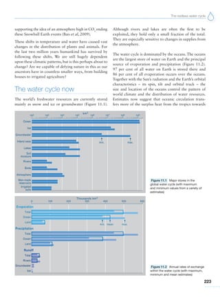 The restless water cycle
223
supporting the idea of an atmosphere high in CO2
ending
these Snowball Earth events (Bao et al, 2009).
These shifts in temperature and water have caused vast
changes in the distribution of plants and animals. For
the last two million years humankind has survived by
following these shifts. We are still hugely dependent
upon these climatic patterns, but is this perhaps about to
change? Are we capable of defying nature in this as our
ancestors have in countless smaller ways, from building
houses to irrigated agriculture?
The water cycle now
The world’s freshwater resources are currently stored
mainly as snow and ice or groundwater (Figure 11.1).
Although rivers and lakes are often the first to be
exploited, they hold only a small fraction of the total.
They are especially sensitive to changes in supplies from
the atmosphere.
The water cycle is dominated by the oceans. The oceans
are the largest store of water on Earth and the principal
source of evaporation and precipitation (Figure 11.2).
97  per cent of all water on Earth is stored there and
86 per cent of all evaporation occurs over the oceans.
Together with the Sun’s radiation and the Earth’s orbital
characteristics – its spin, tilt and orbital track – the
size and location of the oceans control the pattern of
world climate and the distribution of water resources.
Estimates now suggest that oceanic circulation trans-
fers more of the surplus heat from the tropics towards
Figure 11.1 Major stores in the
global water cycle (with maximum
and minimum values from a variety of
estimates)
Figure 11.2 Annual rates of exchange
within the water cycle (with maximum,
minimum and mean estimates)
 