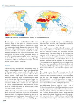 Water Sustainability
236
In fact, fog and dew are a much under-researched water
resource. They do not appear in conventional assess-
ments of water receipts, which are based on rain gauges.
Yet measurements made decades ago suggest that Table
Mountain in South Africa receives half again as much
moisture from dew as it does from rainfall. We are still a
long way from being able to assess the amount of water
that certain ecosystems receive from these sources of
so-called ‘occult precipitation’, but recent experiments
in South Africa are leading the way towards possible
exploitation of fog for human water resources (see Har-
vesting fog and dew in Chapter 14).
Runoff
About one-third of continental precipitation drains to
the sea as liquid water. Surface runoff provides the bulk
of the water used by humans worldwide and is the life-
blood of freshwater aquatic ecosystems and much of ter-
restrial wildlife. Despite ‘water crisis’ concerns, average
riverflows around the world are estimated to be some
seven times greater than the total amount of water cur-
rently extracted for human use. Unfortunately, only
about one-third of this is ‘stable’ flow. The rest occurs
in various levels of floodflows, which generally require
artificial regulation by dams or weirs to convert them
into usable water resources.
All too obviously, however, the extremes of high and low
flows create some of the most devastating environmental
hazards. Floods are responsible for about 40 per cent of
the damage caused by all natural disasters. They are esti-
mated to have claimed the lives of over 75,000 people a
year during the twentieth century – a rate of 34 people
per million p.a. (Goklany, 2007). Droughts killed even
more: over 130,000 p.a. – 58 per million.
However, floods are not all bad. Floods can clear and
clean rivers and deposit valuable nutrients and silt on
the land, renewing channels and floodplains for new
life to develop. The annual flood on the Nile was the
mainstay of life in Egypt from the earliest civilizations
to the twentieth century. Nature conservationists have
recently championed the use of artificial floods as a
means of restoring habitats destroyed by dam-building.
Notable experiments with artificial flood releases from
dams have been undertaken on the Colorado River and
in Africa (see Artificial floods in Chapter 15). Even lesser
fluctuations in flow can have valuable ecological func-
tions.
The average pattern of riverflow shows a very skewed
distribution, with most of the continental land area gen-
erating less than 100 mm of runoff per square millimetre
per year, and a few hot spots generating in excess of
4000 mm (Figure 11.25). The lowest flows are found in
the subtropics, western North America and central Asia,
associated with low rainfall and high evaporation.
Marked seasonal shifts are visible in Figures 11.26 to
11.29, with particularly noticeable poleward movements
in tropical regions associated with summer in both hem-
ispheres. January is mostly drier than the annual aver-
age, except in Western Europe, eastern North America
and equatorial regions. During April, riverflow gener-
ally increases in Europe and North America, fuelled by
snowmelt and increasing sea surface temperatures, but
Figure 11.24 Average net annual water balance, indicating the available water resources
 