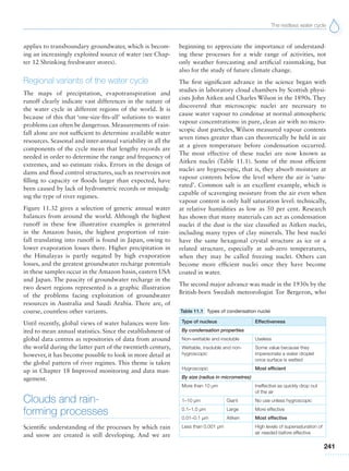 The restless water cycle
241
applies to transboundary groundwater, which is becom-
ing an increasingly exploited source of water (see Chap-
ter 12 Shrinking freshwater stores).
Regional variants of the water cycle
The maps of precipitation, evapotranspiration and
runoff clearly indicate vast differences in the nature of
the water cycle in different regions of the world. It is
because of this that ‘one-size-fits-all’ solutions to water
problems can often be dangerous. Measurements of rain-
fall alone are not sufficient to determine available water
resources. Seasonal and inter-annual variability in all the
components of the cycle mean that lengthy records are
needed in order to determine the range and frequency of
extremes, and so estimate risks. Errors in the design of
dams and flood control structures, such as reservoirs not
filling to capacity or floods larger than expected, have
been caused by lack of hydrometric records or misjudg-
ing the type of river regimes.
Figure 11.32 gives a selection of generic annual water
balances from around the world. Although the highest
runoff in these few illustrative examples is generated
in the Amazon basin, the highest proportion of rain-
fall translating into runoff is found in Japan, owing to
lower evaporation losses there. Higher precipitation in
the Himalayas is partly negated by high evaporation
losses, and the greatest groundwater recharge potentials
in these samples occur in the Amazon basin, eastern USA
and Japan. The paucity of groundwater recharge in the
two desert regions represented is a graphic illustration
of the problems facing exploitation of groundwater
resources in Australia and Saudi Arabia. There are, of
course, countless other variants.
Until recently, global views of water balances were lim-
ited to mean annual statistics. Since the establishment of
global data centres as repositories of data from around
the world during the latter part of the twentieth century,
however, it has become possible to look in more detail at
the global pattern of river regimes. This theme is taken
up in Chapter 18 Improved monitoring and data man-
agement.
Clouds and rain-
forming processes
Scientific understanding of the processes by which rain
and snow are created is still developing. And we are
beginning to appreciate the importance of understand-
ing these processes for a wide range of activities, not
only weather forecasting and artificial rainmaking, but
also for the study of future climate change.
The first significant advance in the science began with
studies in laboratory cloud chambers by Scottish physi-
cists John Aitken and Charles Wilson in the 1890s. They
discovered that microscopic nuclei are necessary to
cause water vapour to condense at normal atmospheric
vapour concentrations: in pure, clean air with no micro-
scopic dust particles, Wilson measured vapour contents
seven times greater than can theoretically be held in air
at a given temperature before condensation occurred.
The most effective of these nuclei are now known as
Aitken nuclei (Table 11.1). Some of the most efficient
nuclei are hygroscopic, that is, they absorb moisture at
vapour contents below the level where the air is ‘satu-
rated’. Common salt is an excellent example, which is
capable of scavenging moisture from the air even when
vapour content is only half saturation level: technically,
at relative humidities as low as 50 per cent. Research
has shown that many materials can act as condensation
nuclei if the dust is the size classified as Aitken nuclei,
including many types of clay minerals. The best nuclei
have the same hexagonal crystal structure as ice or a
related structure, especially at sub-zero temperatures,
when they may be called freezing nuclei. Others can
become more efficient nuclei once they have become
coated in water.
The second major advance was made in the 1930s by the
British-born Swedish meteorologist Tor Bergeron, who
Table 11.1 Types of condensation nuclei
Type of nucleus Effectiveness
By condensation properties
Non-wettable and insoluble Useless
Wettable, insoluble and non-
hygroscopic
Some value because they
impersonate a water droplet
once surface is wetted
Hygroscopic Most efficient
By size (radius in micrometres)
More than 10 μm Ineffective as quickly drop out
of the air
1–10 μm Giant No use unless hygroscopic
0.1–1.0 μm Large More effective
0.01–0.1 μm Aitken Most effective
Less than 0.001 μm High levels of supersaturation of
air needed before effective
 