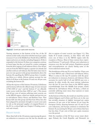 Rising demand and dwindling per capita resources
13
Turning attention to the bottom of the list, of the 20
nations on the really critical list with the lowest per capita
resources 13 are in the Middle East-NorthAfrica (MENA)
region and seven are islands, including Singapore. If this is
expanded to the bottom 50, these two categories continue
to loom large, but they are joined by a major contingent
from the drier regions of sub-Saharan Africa. Over 40 per
cent are from the MENA region, a quarter are islands and
another sixth are sub-Saharan. But the latter class rises to
just over one quarter in the group immediately above the
bottom 20, equalling the MENA group there. Consider-
ing Africa as a whole, African nations account for one
third of all those in the bottom 50 and over 40 per cent,
excluding the bottom 20.
All but the top two of the bottom 50 nations, Uzbekistan
and Germany, fall into the official range of water stressed
(1700–1000 m3
cap-1
) and the bottom 27 are officially
water scarce (with less than 1000 m3
cap-1
). This means
that 60 per cent of nations suffering water scarcity are
in the MENA region, a third are islands and just two are
in sub-Saharan Africa: Kenya and Burkino Faso. That
Kenya falls into this group and that East Africa has also
been plagued by persistent drought in recent years puts
its role as the principal supplier of irrigated flowers to
the EU in a critical light (see Chapter 8 Trading water –
real and virtual).
Recent trends
More than half of the 20 nations experiencing the great-
est reduction in resources over the last five decades are
also in regions of water scarcity (see Figure 1.1). This
bodes ill if trends continue, as they likely will. And
every one of these is in the MENA region with the
exception of Kenya. Most of these nations have experi-
enced between 75 and nearly 100 per cent reductions in
resources over the last half century. Population growth
and overexploitation are clearly hitting some of the
worst endowed nations hard.
The breakdown of the top 20 is very familiar: 50 per cent
are from MENA and a third from sub-Saharan Africa.
When it comes to the top 50 countries with the great-
est reduction in resources, however, sub-Saharan Africa
accounts for nearly half of all and MENA just over a
quarter. In other words, the most extreme reductions
over the last 50 years have been in the MENA region,
overwhelmingly from the Middle East proper, closely
followed by sub-Saharan Africa. Of these, a third are
currently suffering water stress (four nations) or water
scarcity (12 nations).
At the bottom of this list, the trends are much less severe:
indeed, Bulgaria and St Kitts and Nevis are in the rare
but enviable situation of slightly increased per capita
resources. 85 per cent of the bottom 20 are from the
European Union, showing between just 10 and 25 per
cent reductions, and Europe continues to dominate the
bottom 30, accounting for 80 per cent of those that have
lost less than 33 per cent of their per capita resources
over the period.
Only five members of the EU have severe water short-
ages: Poland, the Czech Republic and Denmark (in
Figure 2.1 Current per capita water resources
 