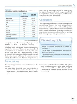 Shrinking freshwater stores
263
average European values which typically range between
€0.8 and €1.4 (Table 12.2). The result is revealing.
Of all the major underground resources, groundwater
tops the list in terms of the annual quantity used and
is second only to oil in terms of monetary value. Even
so, this ‘value’ is still only a crude indicator of its value
to humanity. It is an estimate of what might be charged
for it, not of its value to life or as the basis for economic
activity. Nevertheless, even the value assigned here is
higher than the cost in many parts of the world, includ-
ing regions where groundwater is being over-exploited.
Raising tariffs in some of these regions could be a valu-
able aid to controlling consumption.
Conclusions
The evidence for shrinking glaciers and ice sheets is now
overwhelming. There are also strong grounds for con-
cern over groundwater levels, which are falling at the
fastest rates for a century.There is special concern for the
role of human exploitation in accelerating the shrinkage,
especially the mining of groundwaters that are receiving
little or no topping up in the present climate.
Further reading
Two particularly good internet sources of information on gla-
ciers are:
The World Glacier Monitoring Service (WGMS) website at
www.geo.unizh.ch/wgms/ provides data free of charge
online, including a meta-data file browser facility in Google
Earth.
National Snow and Ice Data Center (NSIDC), 1999 updated
2009. World glacier inventory. World Glacier Monitoring
Service and National Snow and Ice Data Center/World
Data Center for Glaciology, Boulder, Colorado. Access:
www.nsidc.org.
G Analyse the unfolding evidence for the demise of
small glaciers.
G Critically review the evidence for and against further
growth of Antarctic ice.
G Consider the prospects for halting continued falls in
groundwater levels.
Discussion points
Table 12.2 Volume and value of groundwater production
compared with other major natural resources
Resource
Annual
Production
(million tonnes)
Total Value
(million €)
Groundwater > 600,000 300,000*
Sand and gravel 18,000 90,000
Coal 3640 101,900
Oil 3560 812,300
Lignite 882 12,300
Iron 662 16,400
Rock salt 213 4500
Gypsum 105 1500
Mineral and table water 89 22,000
Phosphate 44 3000
* at notional value of €0.5/m3
.
Source: Struckmeier et al (2005)
 