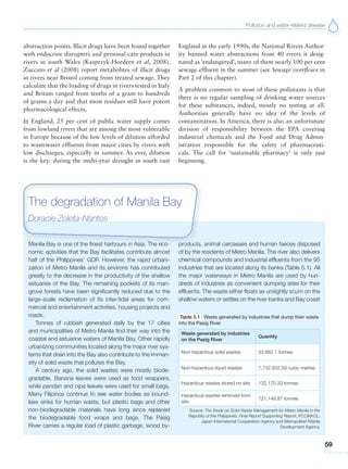 Pollution and water-related disease
59
abstraction points. Illicit drugs have been found together
with endocrine disrupters and personal care products in
rivers in south Wales (Kasprzyk-Hordern et al, 2008).
Zuccato et al (2008) report metabolites of illicit drugs
in rivers near Bristol coming from treated sewage. They
calculate that the loading of drugs in rivers tested in Italy
and Britain ranged from tenths of a gram to hundreds
of grams a day and that most residues still have potent
pharmacological effects.
In England, 25 per cent of public water supply comes
from lowland rivers that are among the most vulnerable
in Europe because of the low levels of dilution afforded
to wastewater effluents from major cities by rivers with
low discharges, especially in summer. As ever, dilution
is the key: during the multi-year drought in south east
England in the early 1990s, the National Rivers Author-
ity banned water abstractions from 40 rivers it desig-
nated as ‘endangered’, many of them nearly 100 per cent
sewage effluent in the summer (see Sewage overflows in
Part 2 of this chapter).
A problem common to most of these pollutants is that
there is no regular sampling of drinking water sources
for these substances, indeed, mostly no testing at all.
Authorities generally have no idea of the levels of
contamination. In America, there is also an unfortunate
division of responsibility between the EPA covering
industrial chemicals and the Food and Drug Admin-
istration responsible for the safety of pharmaceuti-
cals. The call for ‘sustainable pharmacy’ is only just
beginning.
Manila Bay is one of the finest harbours in Asia. The eco-
nomic activities that the Bay facilitates contribute almost
half of the Philippines’ GDP. However, the rapid urbani-
zation of Metro Manila and its environs has contributed
greatly to the decrease in the productivity of the shallow
estuaries of the Bay. The remaining pockets of its man-
grove forests have been significantly reduced due to the
large-scale reclamation of its inter-tidal areas for com-
mercial and entertainment activities, housing projects and
roads.
Tonnes of rubbish generated daily by the 17 cities
and municipalities of Metro Manila find their way into the
coastal and estuarine waters of Manila Bay. Other rapidly
urbanizing communities located along the major river sys-
tems that drain into the Bay also contribute to the immen-
sity of solid waste that pollutes the Bay.
A century ago, the solid wastes were mostly biode-
gradable. Banana leaves were used as food wrappers,
while pandan and nipa leaves were used for small bags.
Many Filipinos continue to see water bodies as bound-
less sinks for human waste, but plastic bags and other
non-biodegradable materials have long since replaced
the biodegradable food wraps and bags. The Pasig
River carries a regular load of plastic garbage, wood by-
products, animal carcasses and human faeces disposed
of by the residents of Metro Manila. The river also delivers
chemical compounds and industrial effluents from the 95
industries that are located along its banks (Table 5.1). All
the major waterways in Metro Manila are used by hun-
dreds of industries as convenient dumping sites for their
effluents. The waste either floats as unsightly scum on the
shallow waters or settles on the river banks and Bay coast
The degradation of Manila Bay
Doracie Zoleta-Nantes
Table 5.1 Waste generated by industries that dump their waste
into the Pasig River
Waste generated by industries
on the Pasig River
Quantity
Non-hazardous solid wastes 33,682.1 tonnes
Non-hazardous liquid wastes 7,732,932.59 cubic metres
Hazardous wastes stored on site 132,170.33 tonnes
Hazardous wastes removed from
site
721,146.87 tonnes
Source: The Study on Solid Waste Management for Metro Manila in the
Republic of the Philippines. Final Report Supporting Report, PCCIKKCL.
Japan International Cooperation Agency and Metropolitan Manila
Development Agency.
 
