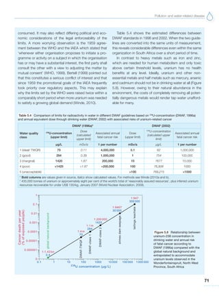 Pollution and water-related disease
71
consumed. It may also reflect differing political and eco-
nomic considerations of the legal enforceability of the
limits. A more worrying observation is the 1959 agree-
ment between the WHO and the IAEA which stated that
‘whenever either organisation proposes to initiate a pro-
gramme or activity on a subject in which the organisation
has or may have a substantial interest, the first party shall
consult the other with a view to adjusting the matter by
mutual consent’ (WHO, 1999). Bertell (1999) pointed out
that this constitutes a serious conflict of interest and that
since 1959 the promotional goals of the IAEA frequently
took priority over regulatory aspects. This may explain
why the limits set by the WHO were raised twice within a
comparably short period when more uranium was needed
to satisfy a growing global demand (Winde, 2010).
Table 5.4 shows the estimated differences between
DWAF standards in 1996 and 2002. When the two guide-
lines are converted into the same units of measurement,
this reveals considerable differences even within the same
organization in South Africa over a short period of time.
In contrast to heavy metals such as iron and zinc,
which are needed for human metabolism and only toxic
above certain threshold levels, uranium has no health
benefits at any level. Ideally, uranium and other non-
essential metals and half metals such as mercury, arsenic
and cadmium should not be in drinking water at all (Figure
5.8). However, owing to their natural abundance in the
environment, the costs of completely removing all poten-
tially dangerous metals would render tap water unafford-
able for many.
Table 5.4 Comparison of limits for radioactivity in water in different DWAF guidelines based on 238
U-concentration (DWAF, 1996a)
and annual equivalent dose through drinking water (DWAF, 2002) with associated risks of uranium-related cancer
Water quality
class
DWAF (1996a)* DWAF (2002)
238
U-concentration
(upper limit)
Dose
(calculated
upper limit)
Associated annual
fatal cancer risk
Dose
(upper limit)
238
U-concentration
(calculated upper
limit)
Associated annual
fatal cancer risk
µg/L mSv/a 1 per number mSv/a µg/L 1 per number
1 (ideal/ TWQR) 70 0.11 4,000,000 0.1 62 1,000,000
2 (good) 284 0.39 1,000,000 1 754 100,000
3 (marginal) 1420 1.87 200,000 10 7677 10,000
4 (poor) >1420 >1.87 >200,000 100 76,908 1000
5 (unacceptable) >100 769,215 <1000
* Bold columns are values given in source, italics show calculated values. For methods see Winde (2010a and b).
†
435,000 tonnes of uranium or approximately eight per cent of the world’s total of ‘reasonably assured resources’, plus inferred uranium
resources recoverable for under US$ 130/kg, January 2007 (World Nuclear Association, 2009).
Figure 5.8 Relationship between
uranium-238 concentration in
drinking water and annual risk
of fatal cancer according to
DWAF (1996a) compared with the
global natural background and
extrapolated to accommodate
uranium levels observed in the
Wonderfonteinspruit, North West
Province, South Africa
 
