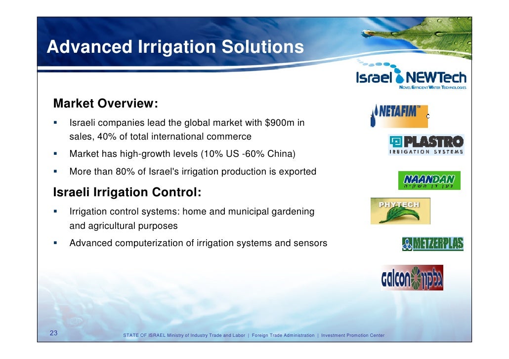 Water The Israeli Experience