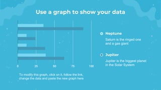Use a graph to show your data
Neptune
Saturn is the ringed one
and a gas giant
To modify this graph, click on it, follow the link,
change the data and paste the new graph here
Jupiter
Jupiter is the biggest planet
in the Solar System
 