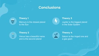 Theory 1
Mercury is the closest planet
to the Sun
Conclusions
Theory 2
Venus has a beautiful name
and is the second planet
Theory 3
Jupiter is the biggest planet
in the Solar System
Theory 4
Saturn is the ringed one and
a gas giant
 