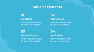 Table of contents
Objectives
Here you could describe
the topic of the section
01
Results Analysis
Here you could describe
the topic of the section
03
Methodology
Here you could describe
the topic of the section
02
Conclusions
Here you could describe
the topic of the section
04
 