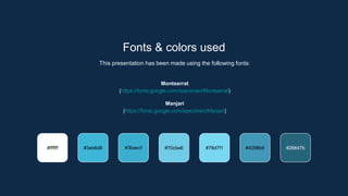 Fonts & colors used
This presentation has been made using the following fonts:
Montserrat
(https://fonts.google.com/specimen/Montserrat)
Manjari
(https://fonts.google.com/specimen/Manjari)
#3baecf #70cbe6 #78d7f1
#3eb6d8 #4298b8 #26647b
#ffffff
 