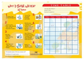 Water Time Table