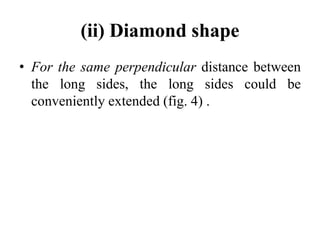 (ii) Diamond shape
• For the same perpendicular distance between
the long sides, the long sides could be
conveniently extended (fig. 4) .
 