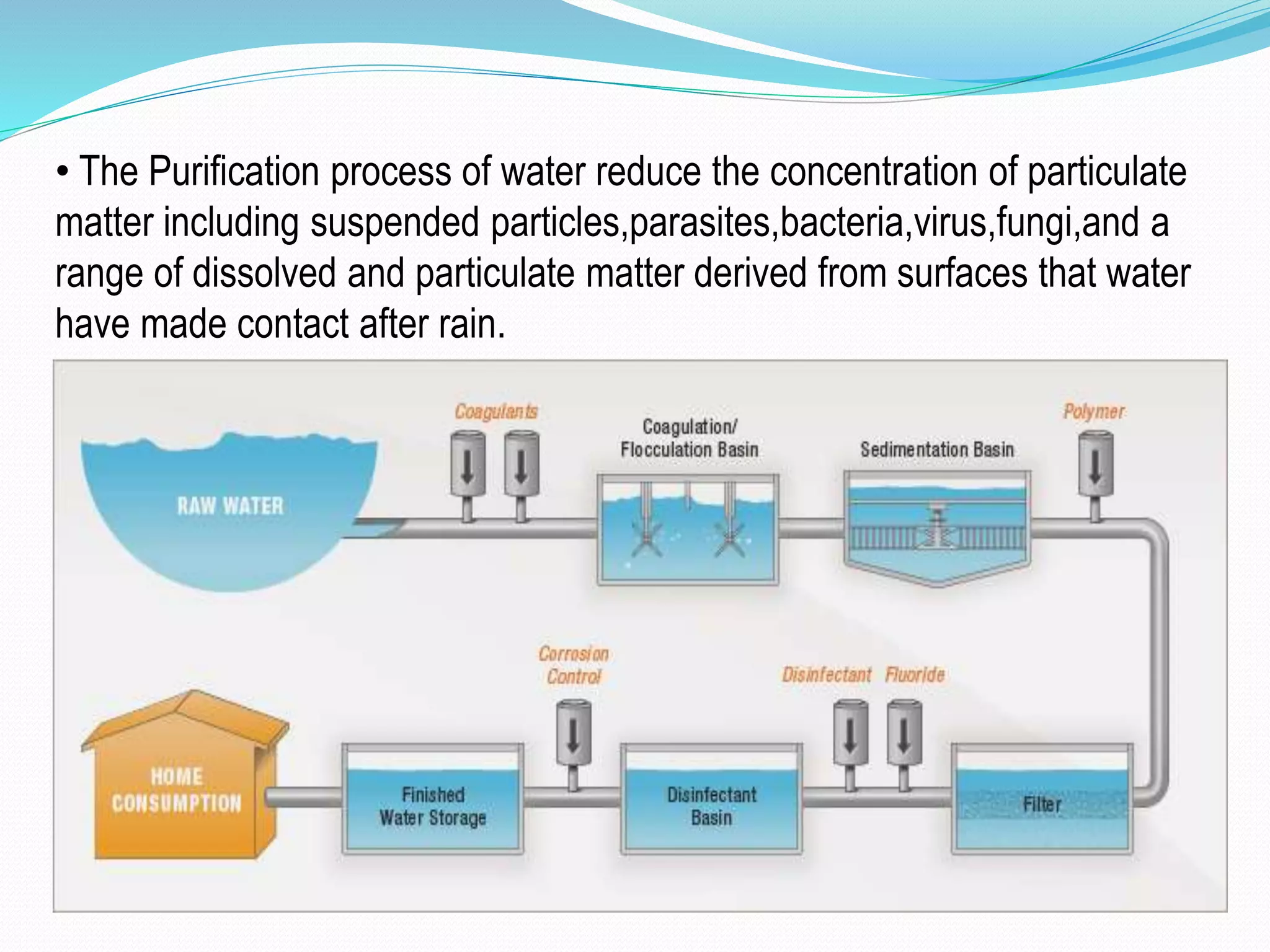 Water treatment-WATER TREATMENT PROCESS-OZONISATION AND UV APPLICATION ...