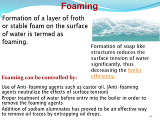 Foaming
Foaming can be controlled by:
20
 