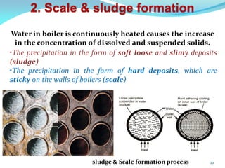 Water in boiler is continuously heated causes the increase
in the concentration of dissolved and suspended solids.
•The precipitation in the form of soft loose and slimy deposits
(sludge)
•The precipitation in the form of hard deposits, which are
sticky on the walls of boilers (scale)
sludge & Scale formation process 22
 
