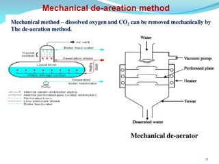 31
Mechanical de-areation method
 