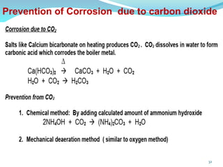 32
Prevention of Corrosion due to carbon dioxide
 