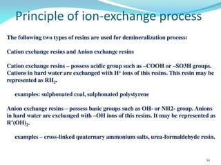 54
Principle of ion-exchange process
 